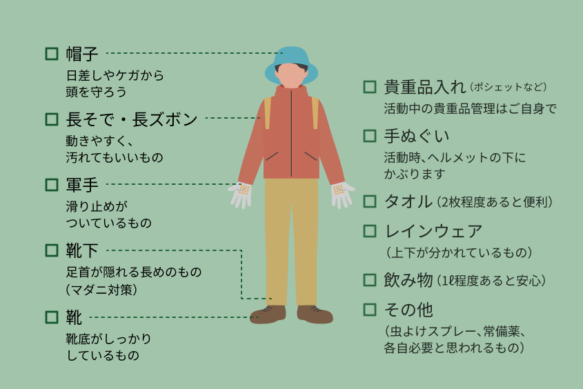 里山活動の服装と持ち物の解説図。中央に適切な服装をした人物のイラストがあり、帽子（日差し・ケガ防止）、長袖・長ズボン（動きやすく汚れても良いもの）、軍手（滑り止め付き推奨）、靴（靴底がしっかりしたもの）、リュックサック、タオル、レインウェア、飲み物（1L程度）、その他（虫よけスプレー、常備薬など）のチェックリストが記載